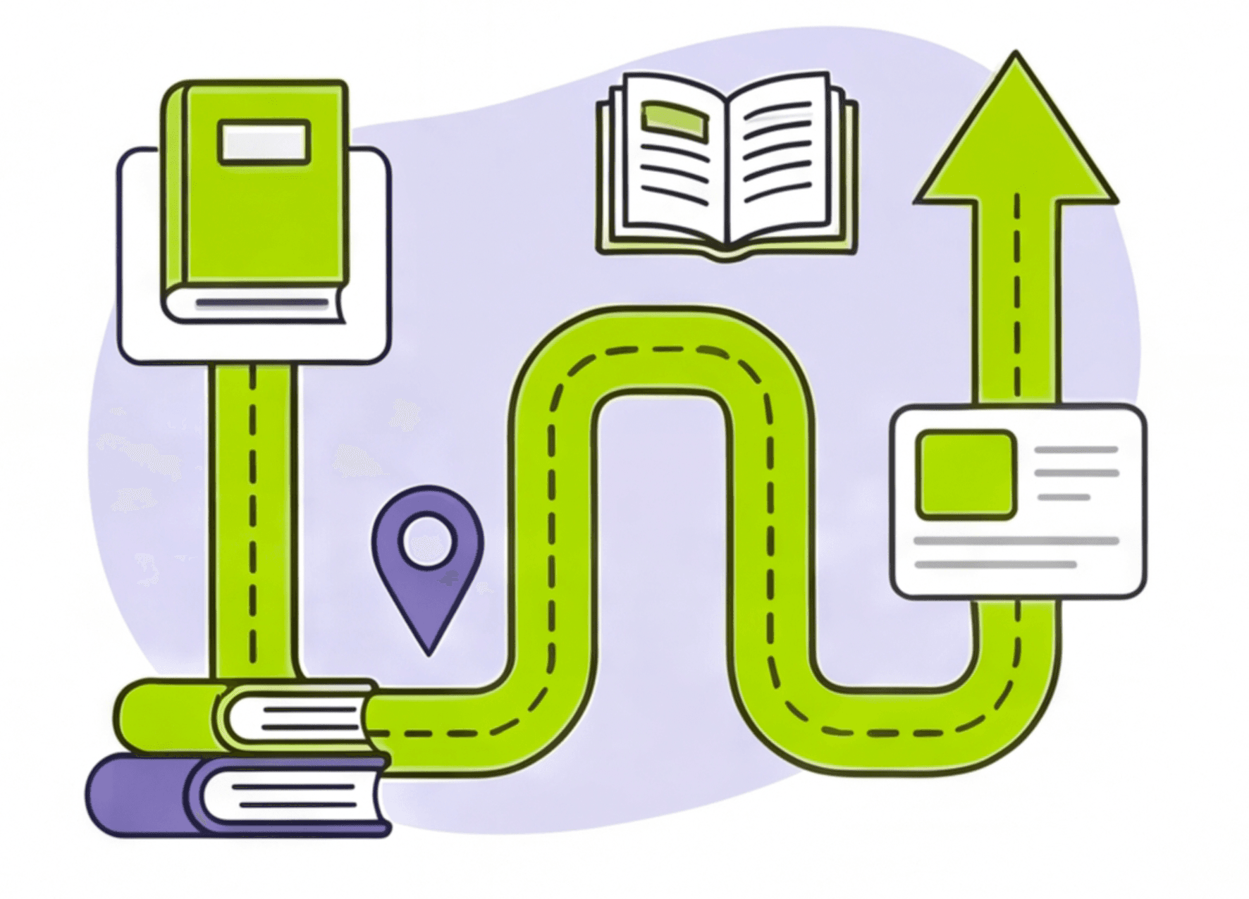 Pianifica l'upskilling